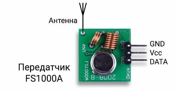 Контакты передатчика FS1000A