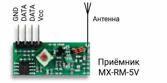 Контакты приёмника MX-RM-5V