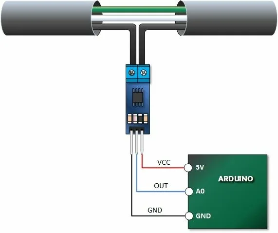 Схема подключения датчика тока ACS712 к плате Arduino