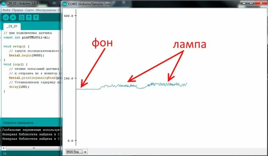 График показаний датчика: фон и освещение лампой