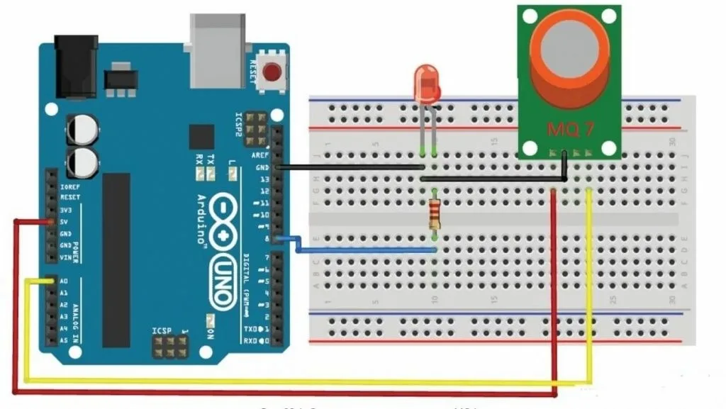 Схема подключения MQ7 и светодиода к Arduino
