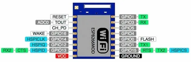 Расположение контактов модуля ESP-07