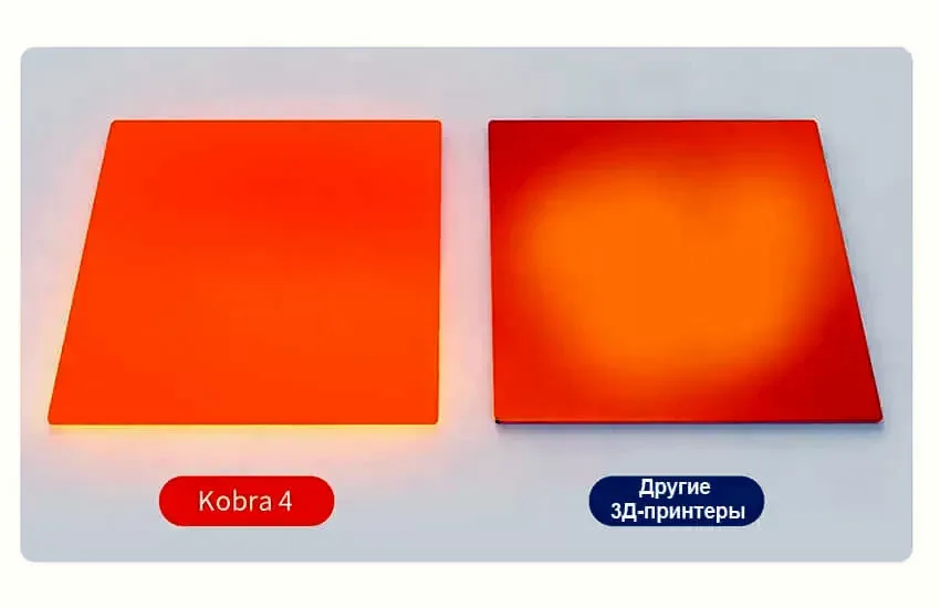 Равномерный нагрев стола Kobra 4