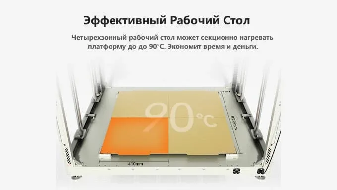 Стол Orange Storm Giga с четырьмя зонами нагрева