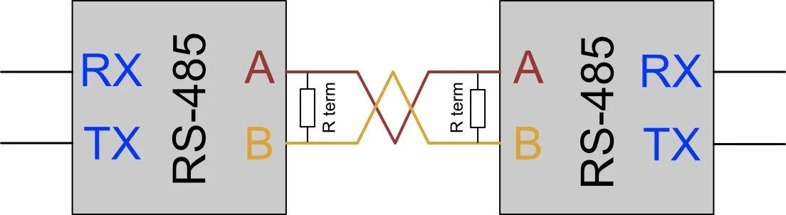 Соединение двух устройств по RS-485