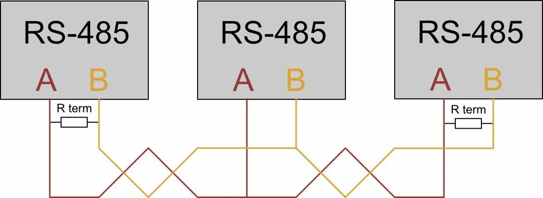 Соединение нескольких устройств на одной шине RS-485