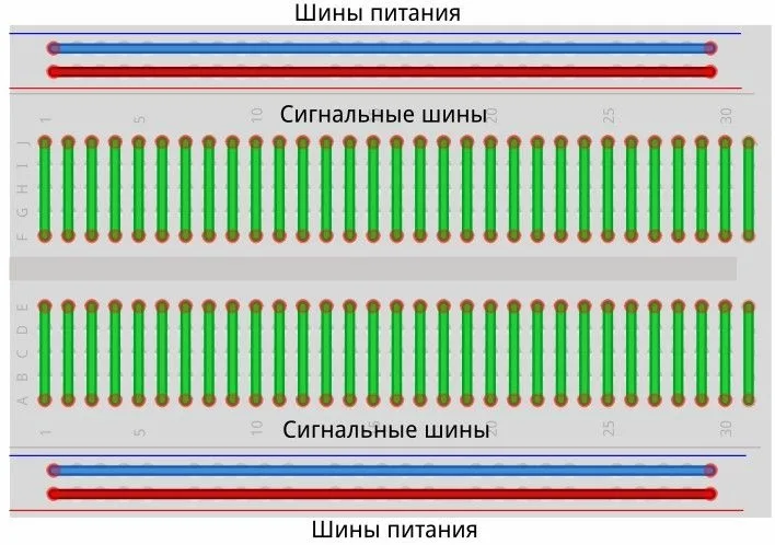 Схема соединения контактов беспаечной макетной платы