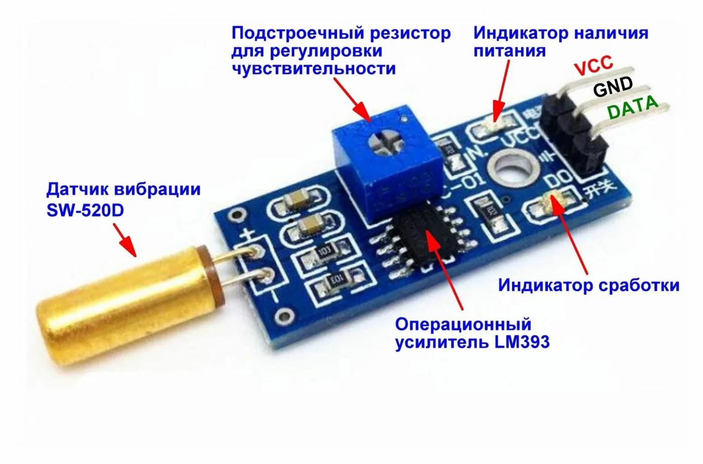 Внешний вид и распиновка модуля SW-520D